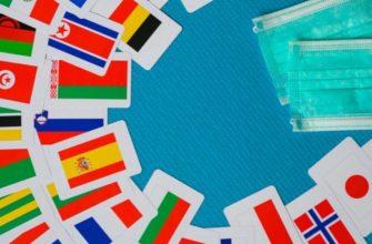 открытые страны для россиян 2021