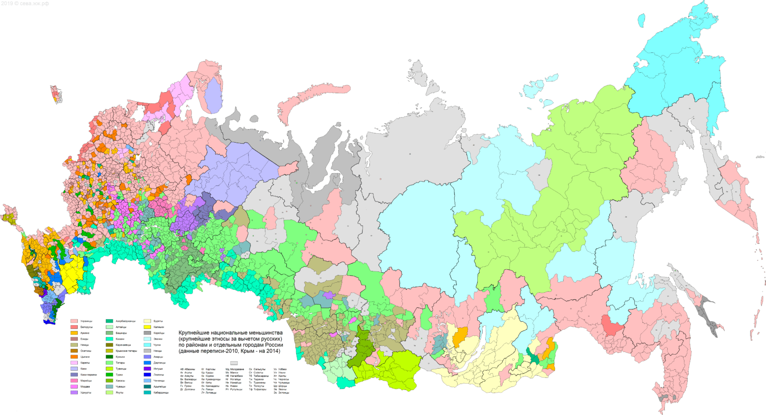 Народы России: 10 основных, таблица коренных и некоренных, статистика