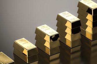 Золото цена