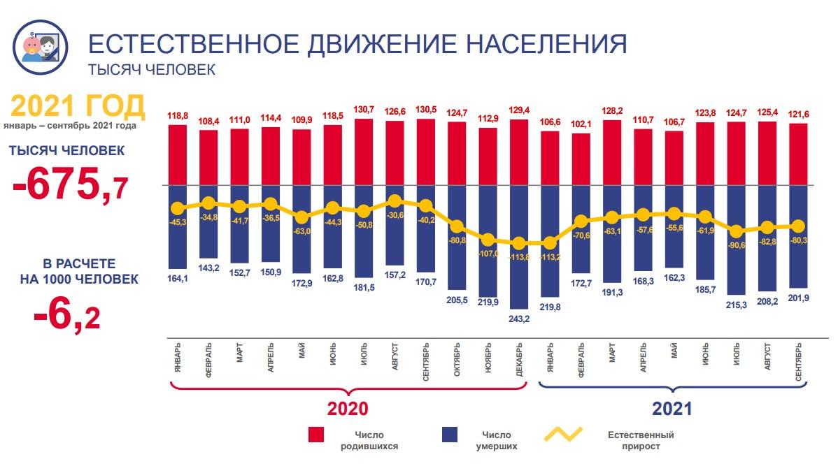 Чита население численность 2023