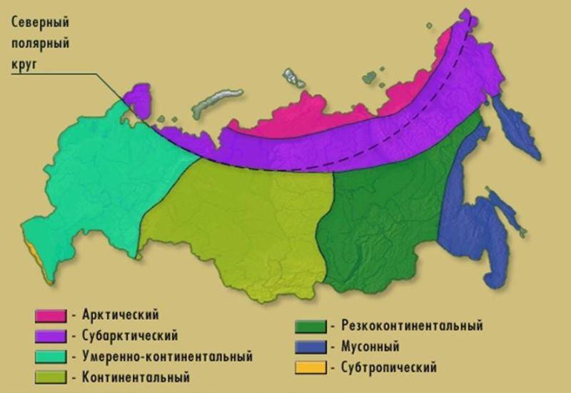 Климатические пояса России на карте