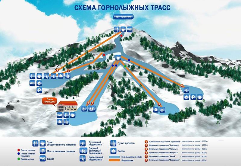 Схема лыжных трасс Белокуриха