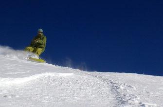 Зимние виды спорта